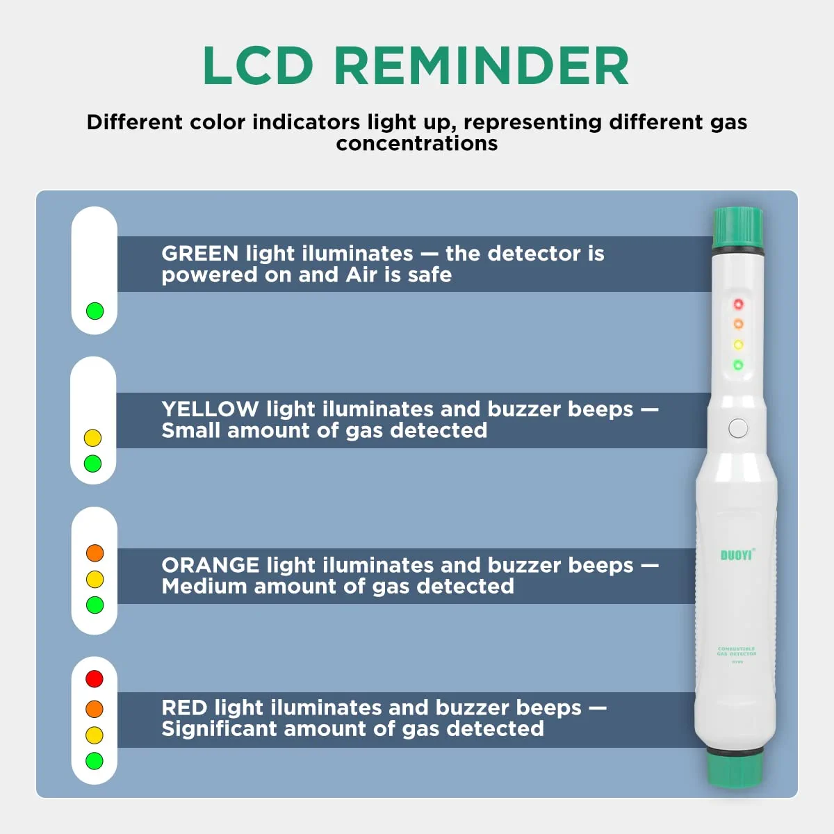DUOYI dy80 Gas Leak Detector Portable Natural Gas Detector, Streamlined Propane Detector with Sound & Indicator Light Compatible for Natural Gas, Methane & Butane